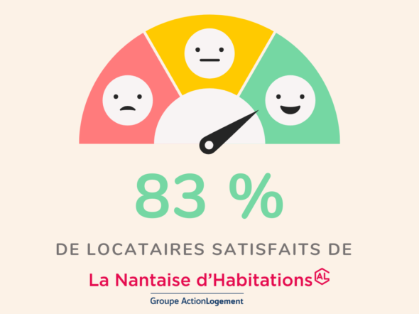 La Nantaise d’Habitations reconnue pour la qualité de son accueil et l’efficacité de ses services