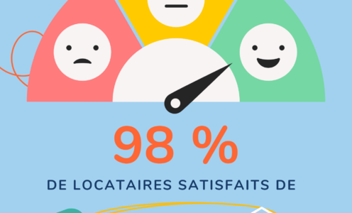 Loire Campus : 98 % de satisfaction et une démarche de labellisation engagée
